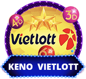 kenovietlott