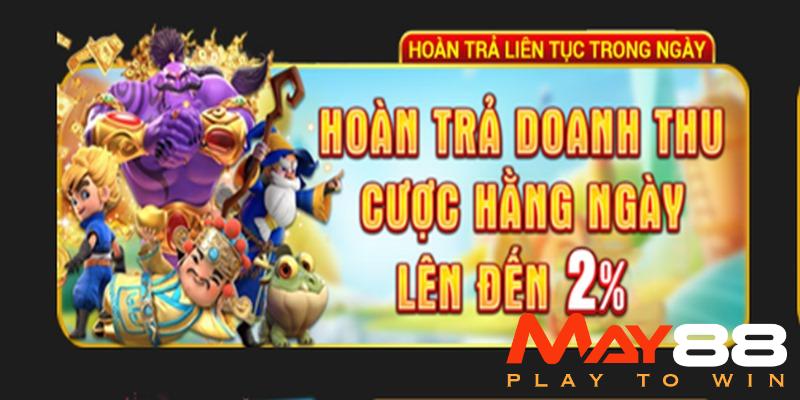 Khuyến mãi hoàn trả